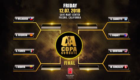 Combate Americas announces brackets for "Copa Combate" eight-man, $100,000 tournament | BJPenn.com