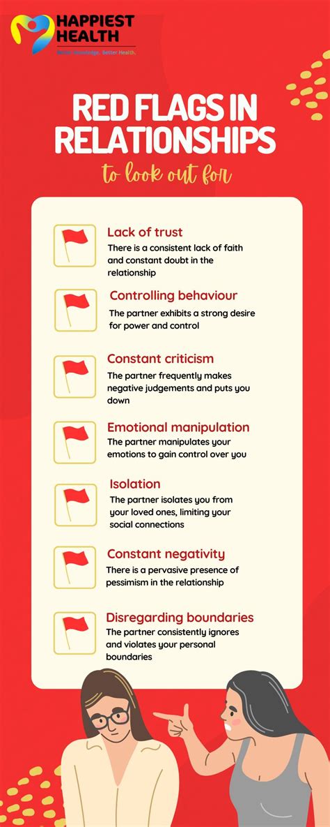 7 red flags in relationships | Happiest Health