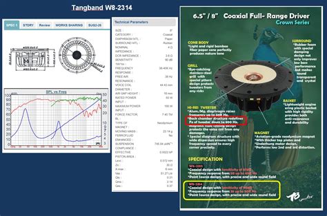 The best coaxial speakers? | Audio Science Review (ASR) Forum