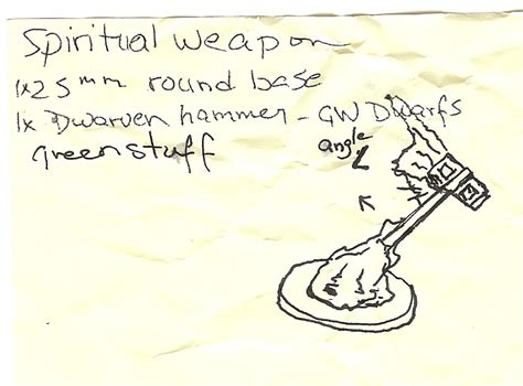 The Necroblogicon: Dungeons and Dragons "Spiritual Weapon" miniature