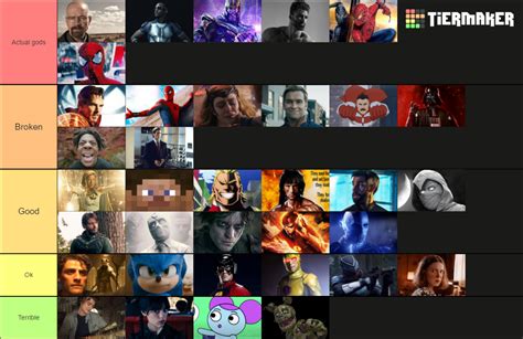 Marvellous Playground Tier List (Community Rankings) - TierMaker