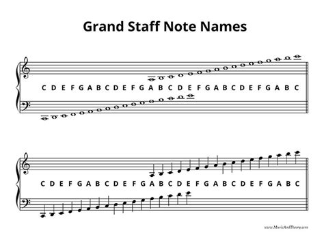 FREE: Grand Staff Note Names Printable | MusicAndTheory.com