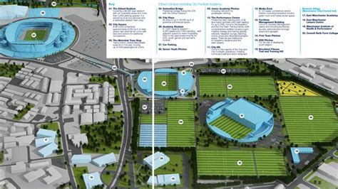 Manchester City have formally opened their 200 million-pound training complex, the City Football ...