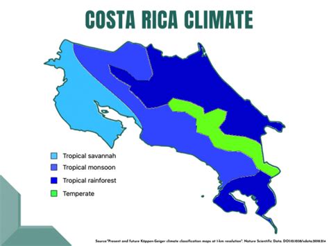 Best Time to Visit Costa Rica (5 Seasons Explained!) - Eco Lodges Anywhere