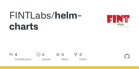 GitHub - FINTLabs/helm-charts