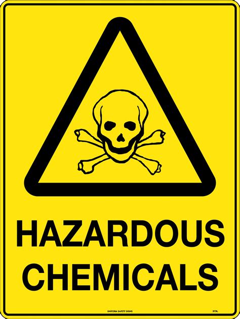 Chemical Symbols Poster Safety Posters Health And Saf - vrogue.co