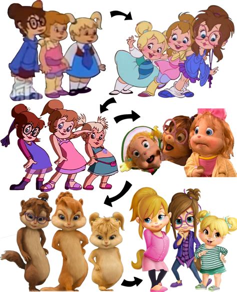 THE CHIPETTES (Character Evolution) v1.1 by CHIPMUNKS-FAN-PRO on DeviantArt