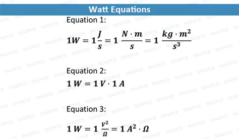 SI Unit Watt in Printed Circuit Board (PCB) and Assembly | MADPCB