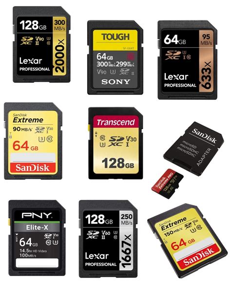 The Best SD Cards for DSLR Cameras in 2022: A Comprehensive Guide - Studio 29 Photography Blog