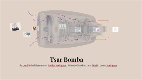 Tsar Bomba Chart