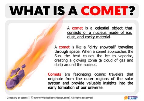 What is a Comet | Definition of Comet