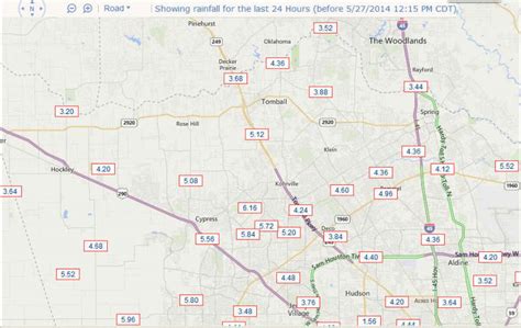 Harris County Flood Control District monitoring creeks and bayous