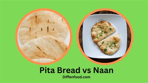 Pita Bread vs Naan: Understanding the Differences | DiffenFood
