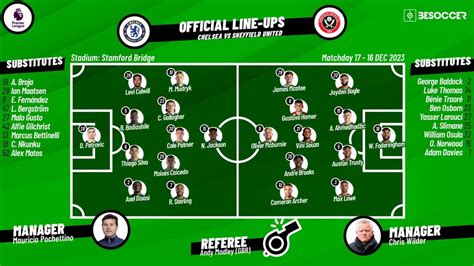 Confirmed lineups for Chelsea v Sheffield United clash