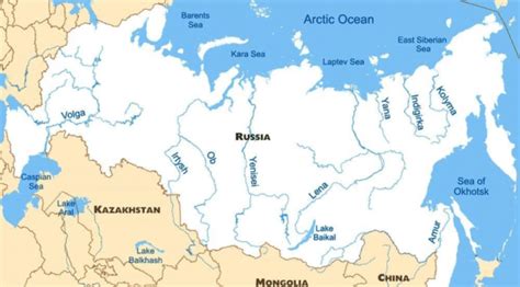 Heartland And Rimland Theory - Geography UPSC