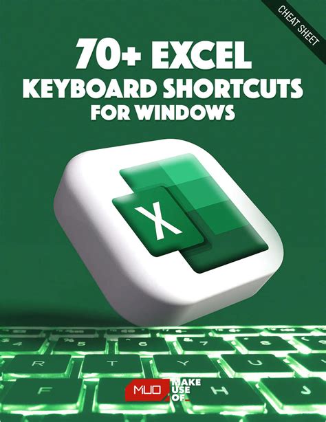 70+ Excel Keyboard Shortcuts for Windows (Free Cheat Sheet) Free Cheat ...