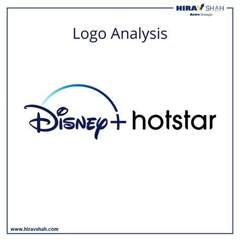 Disney+ Hotstar Logo Analysis - Hirav Shah ! Business Strategist Hirav Shah