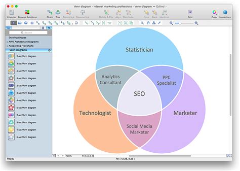 Venn Diagram Examples 3 Circles - Wiring Site Resource