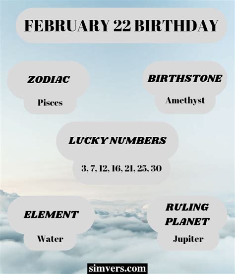 February 22 Zodiac: Birthday, Personality & More (Ultimate Guide)