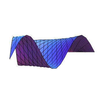 graphics3d - Rotating 3DPlot into animated gif - Mathematica Stack Exchange