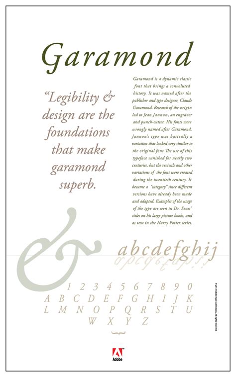 Illustration B: Garamond Font Family History Poster