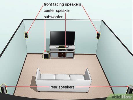 Home Theater Projector Setup Diagram : This is a guide for buying and ...