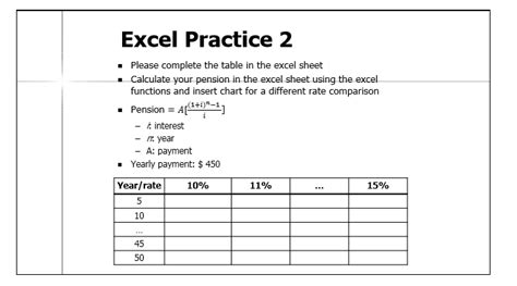 Solved Excel Practice 2 Please complete the table in the | Chegg.com