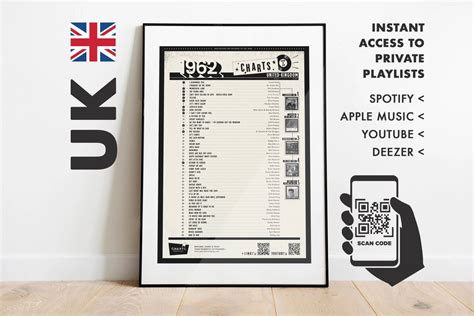 UK Music Charts the Official Top 50 Poster Pick Your - Etsy