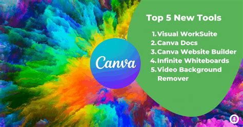 Top 5 New Tools from Canva Creates 2022