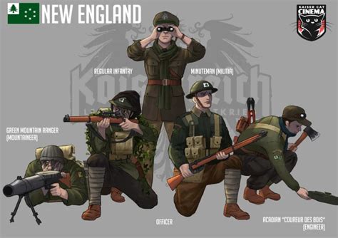 CSA Speedpainting process : Kaiserreich Military Drawings, Military Artwork, Dieselpunk, Heart ...