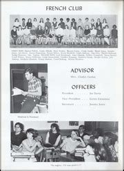 Wicomico High School - Tom Tom Yearbook (Salisbury, MD), Class of 1967, Page 101 of 184