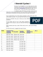 Steroid Potency Chart | Topical Medication | Drugs