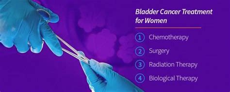 What to Know About Bladder Cancer In Women | Cxbladder