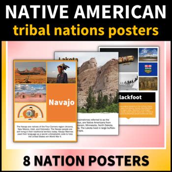 Native American Heritage Tribes and Tribal Nations Poster Bundle ...