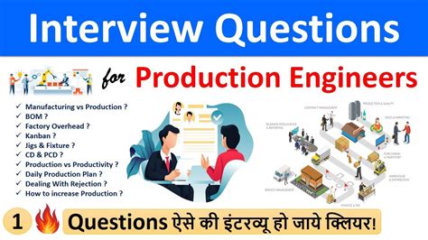 Interview Questions for Production Engineers |Production Supervisor ...