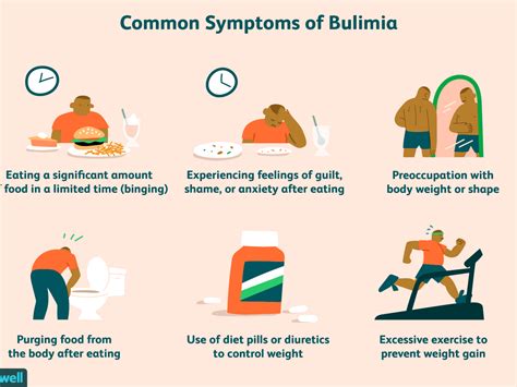 A Dummy's Guide to Bulimia Nervosa in Pakistan - Runway Pakistan