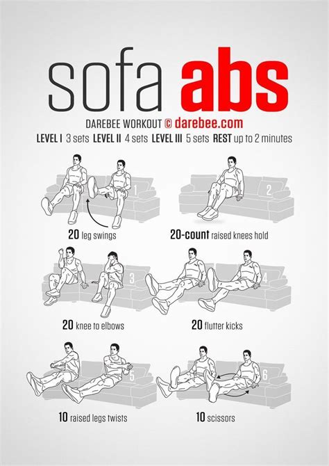 a poster showing how to do an abs workout