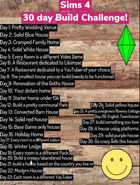 Sims 3 Challenges, Minecraft Challenges, Sims Legacy Challenge, Sims 4 Cheats, Play Sims 4, Sims ...