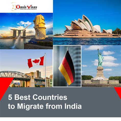 5 Best Countries to Migrate from India | Oasis India