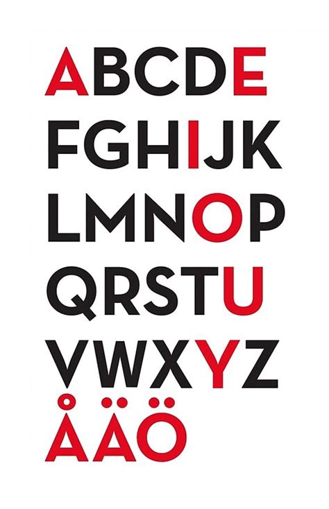 "Swedish alphabet" Posters by SamHolmes | Redbubble