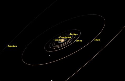 Saturn Season Shines in May Night Sky: Where to Look | Space