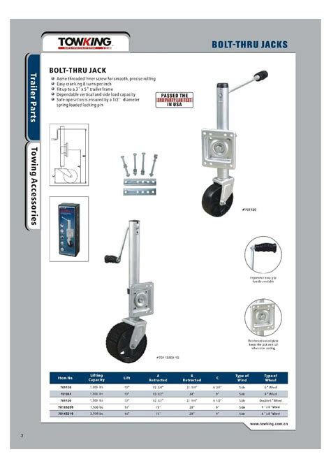 Types Car Jack Trailer Car Jack - Buy Car Jack,Types Car Jack,Manual Car Jack Product on Alibaba.com