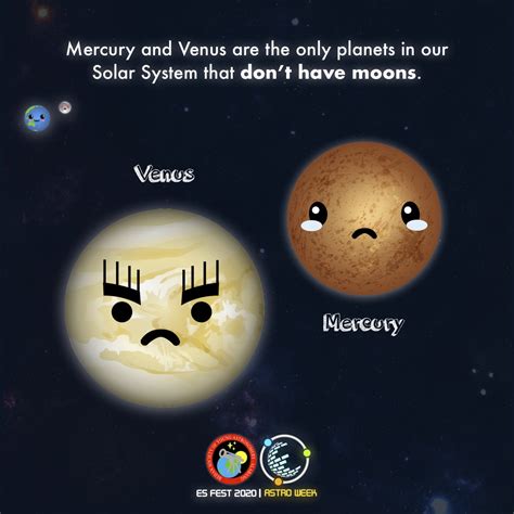 Which Planets Have Moons