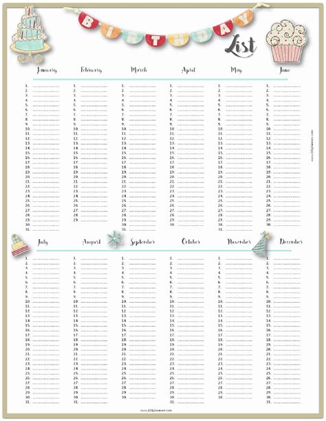 Free Birthday List Template | Customize then Print