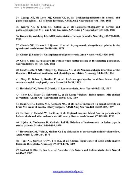 Radiological pathology of ischemic microvascular brain disease…An update