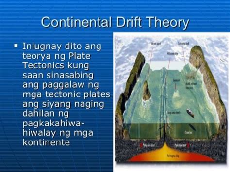 Batay Sa Teorya Ng Plate Tektoniks Paano Nabuo Ang Pilipinas | nabuoblog