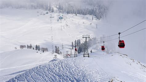 Gulmarg Map | Best Gulmarg Travel Map for Tourists Visiting Gulmarg