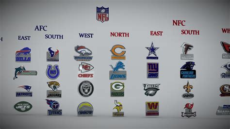 NFL ALL LOGOS Printable an Renderable - Buy Royalty Free 3D model by ...