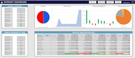 Excel Trading Journal Template Spreadsheet for Forex & Stocks - Etsy