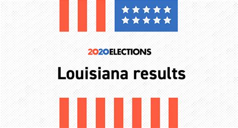 Louisiana Election Results 2020 | Live Map Updates | Voting by County & District